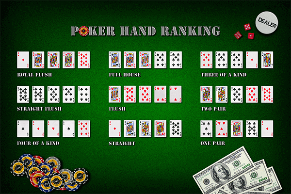 Pokerikädet