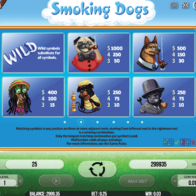 Smoking Dogs kolikkopeli