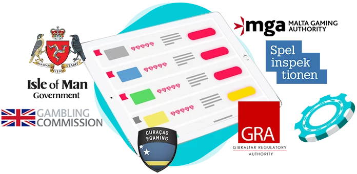 Pelilisenssit parhaimmissa nettikasinoissa