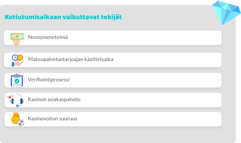 Kasino nopea kotiutus
