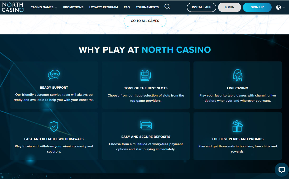 pelaaminen north casinolla